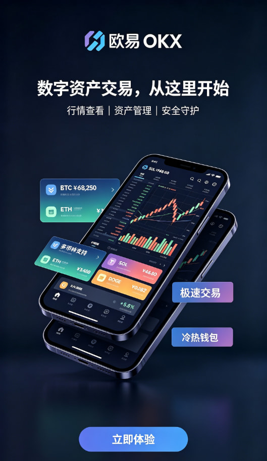 欧交易所app官网登录下单交易界面配图